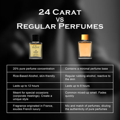 24 Carat French Luxury Pure Perfume for Men - 30ml