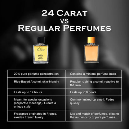 24 Carat French Luxury Pure Perfume for Men - 100 ml