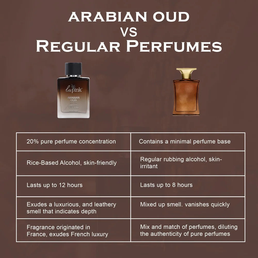 Arabian Oud French Luxury Pure Perfume for Men