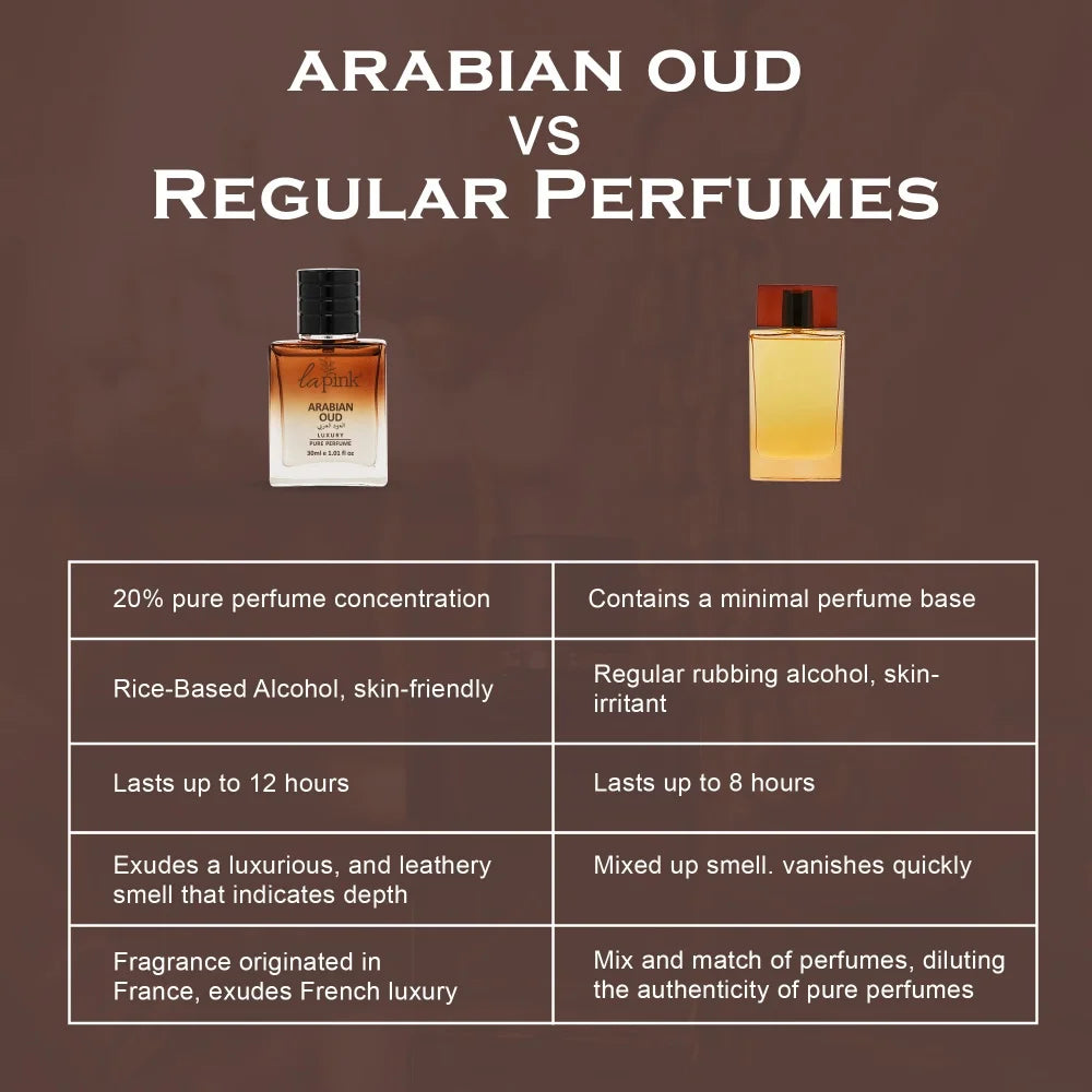 Arabian Oud French Luxury Pure Perfume for Men - 30ml