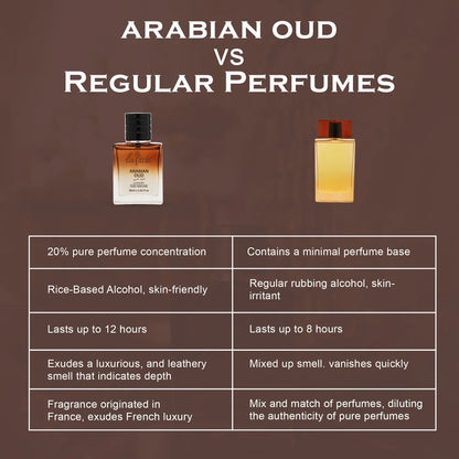 Arabian Oud French Luxury Pure Perfume for Men - 30ml