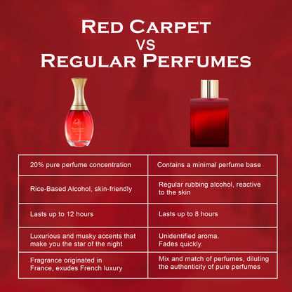 Red Carpet Pure Perfumes