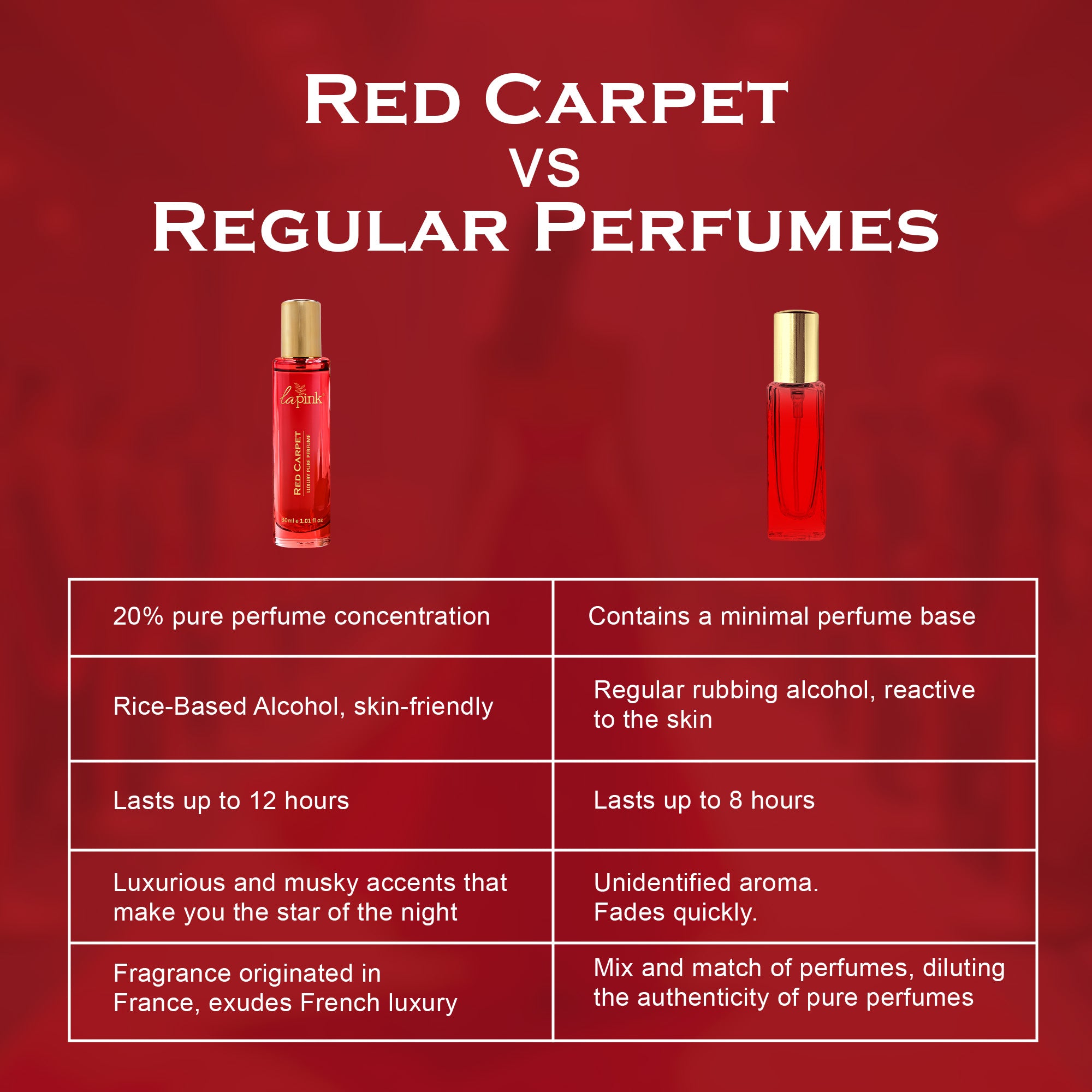 Red Carpet Pure Perfume 30ML