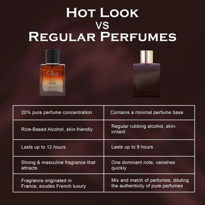 Hot Look French Luxury Pure Perfume for Men - 30ml