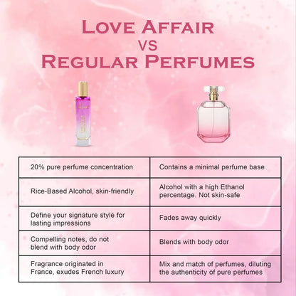 Love Affair French Luxury Pure Perfume for Women - 30ml