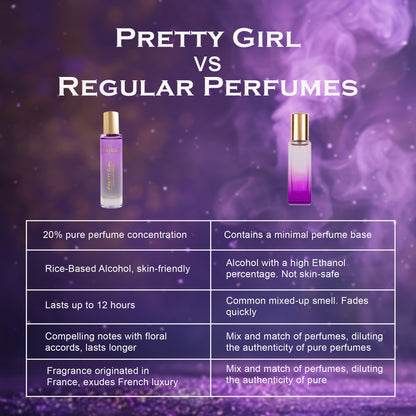 Pretty Girl French Luxury Pure Perfume for Women - 30ml