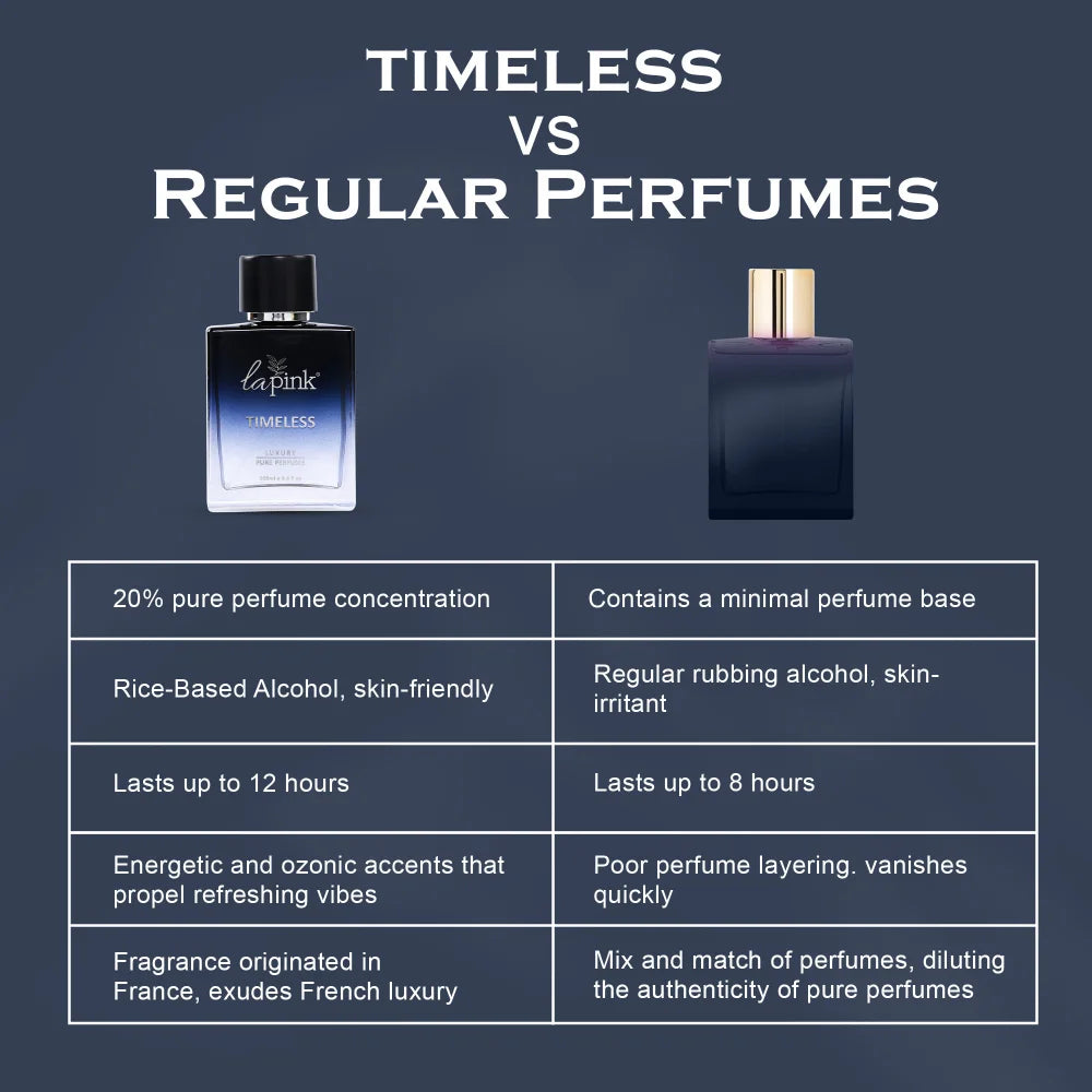 Timeless French Luxury Pure Perfume for Men