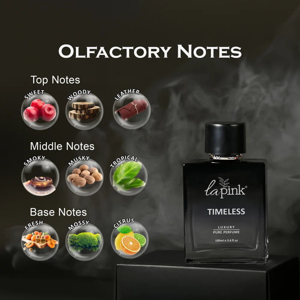 Timeless French Luxury Pure Perfume for Men